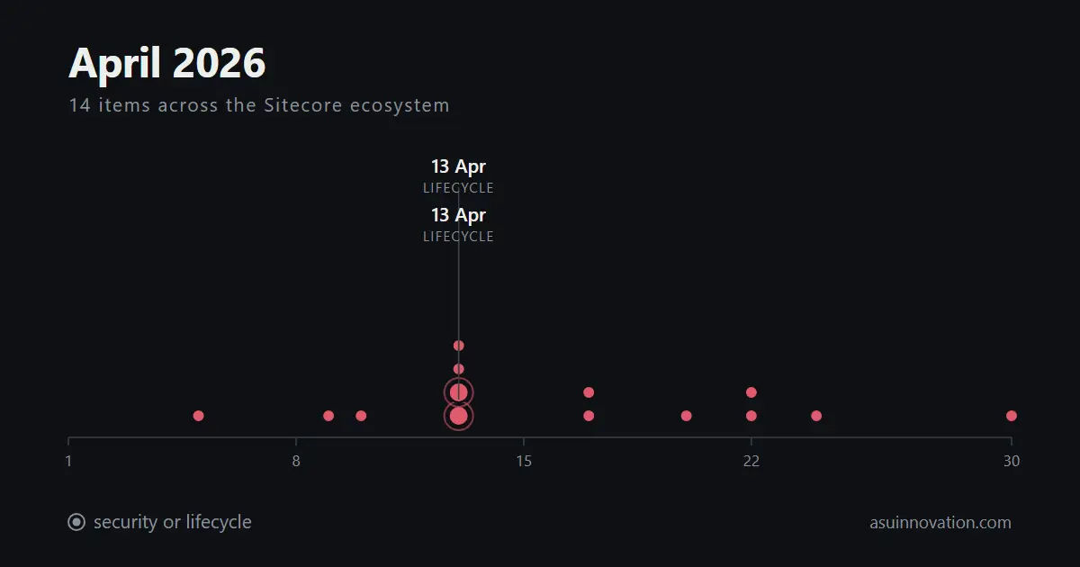 April 2026: everyone is migrating off JSS, and the deadline came from a blog