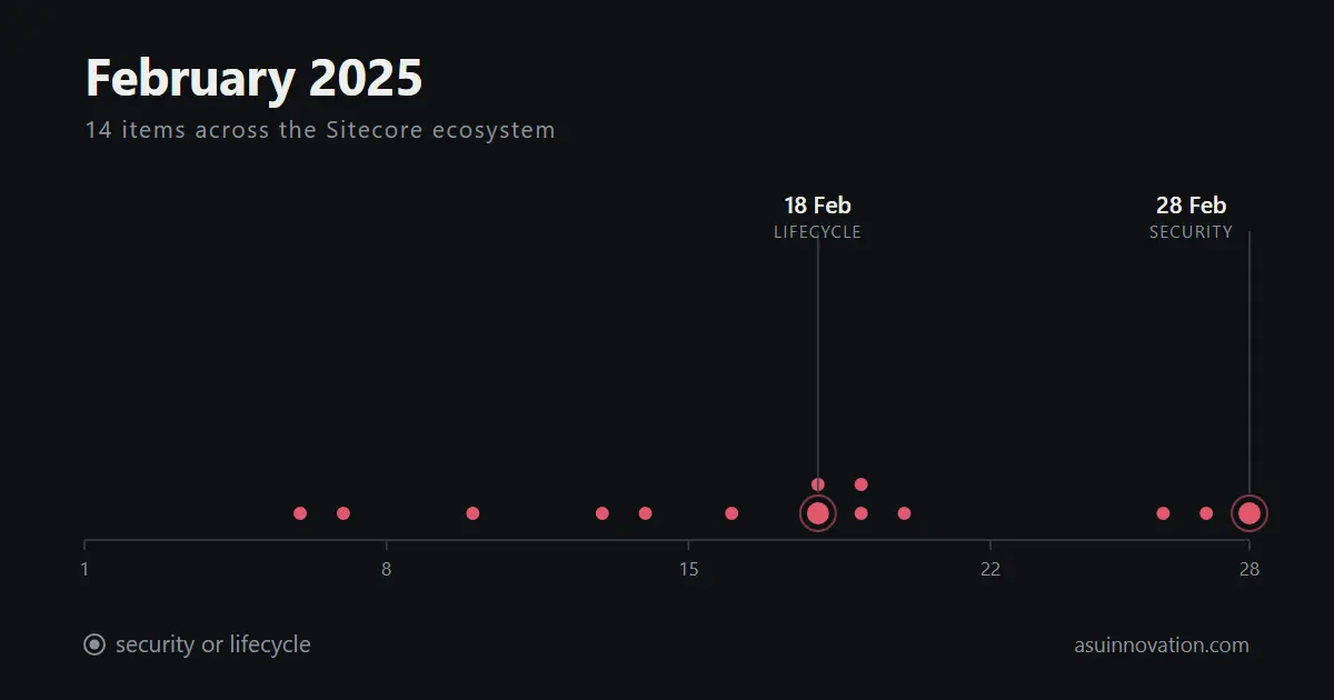 Febrero de 2025: Pages alcanzó al Experience Editor y el campo escribió la factura